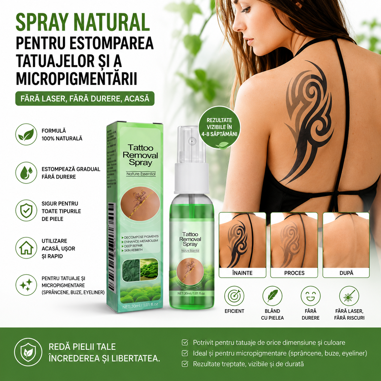 Spray Natural pentru Indepartarea Definitiva a Tatuajelor și a Micropigmentării — Fără Laser, Fără Durere, Acasă