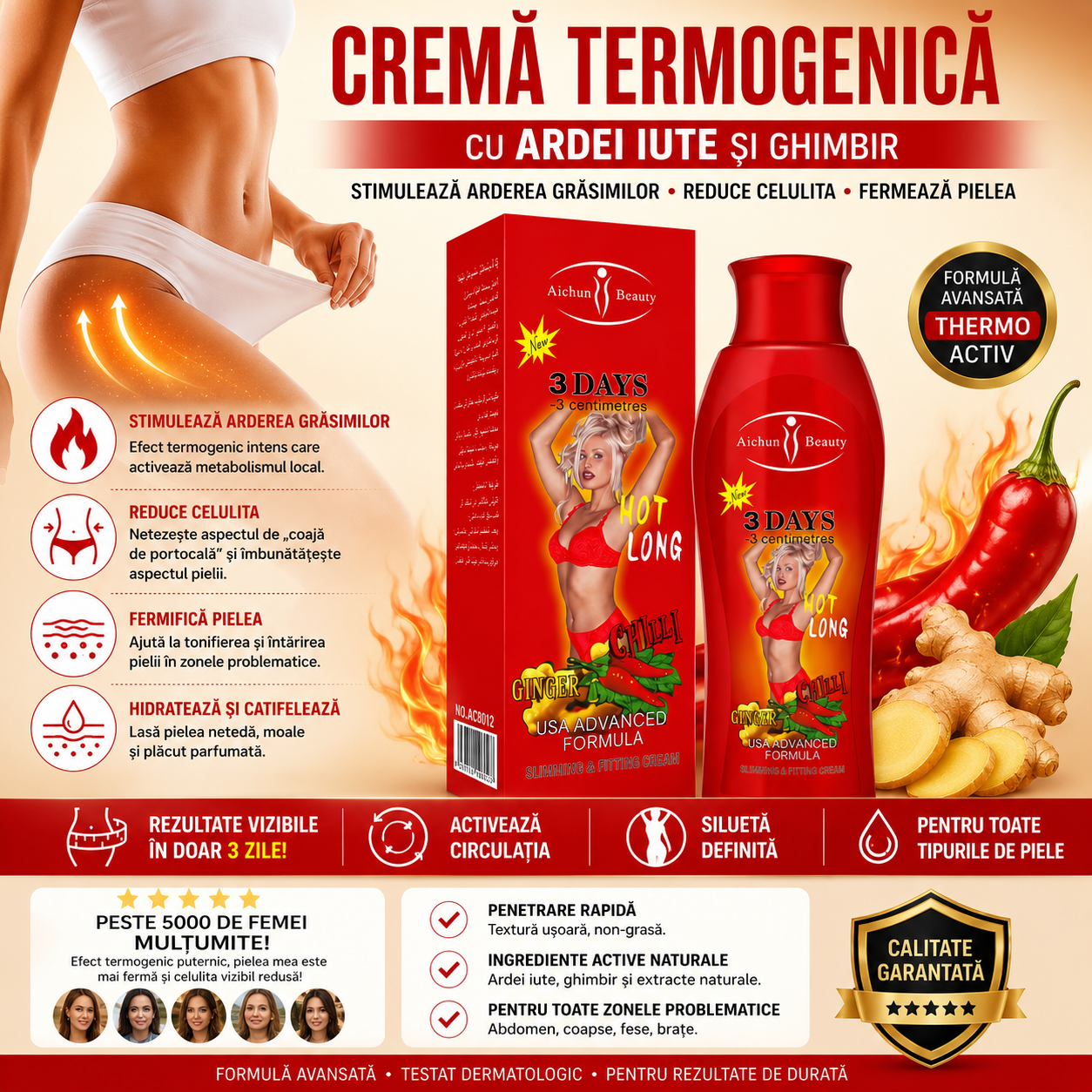 Cremă Termogenică cu Ardei Iute și Ghimbir — Stimulează Arderea Grăsimilor, Reduce Celulita și Fermifică Pielea în Zonele Problematice