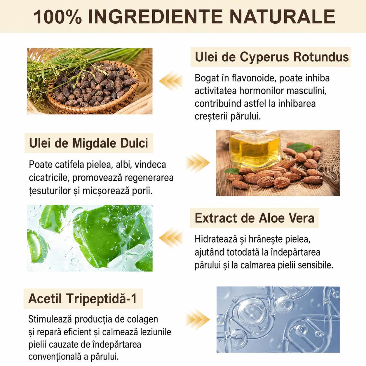 Ulei pentru Epilare Definitivă – 100% Formulă Naturală