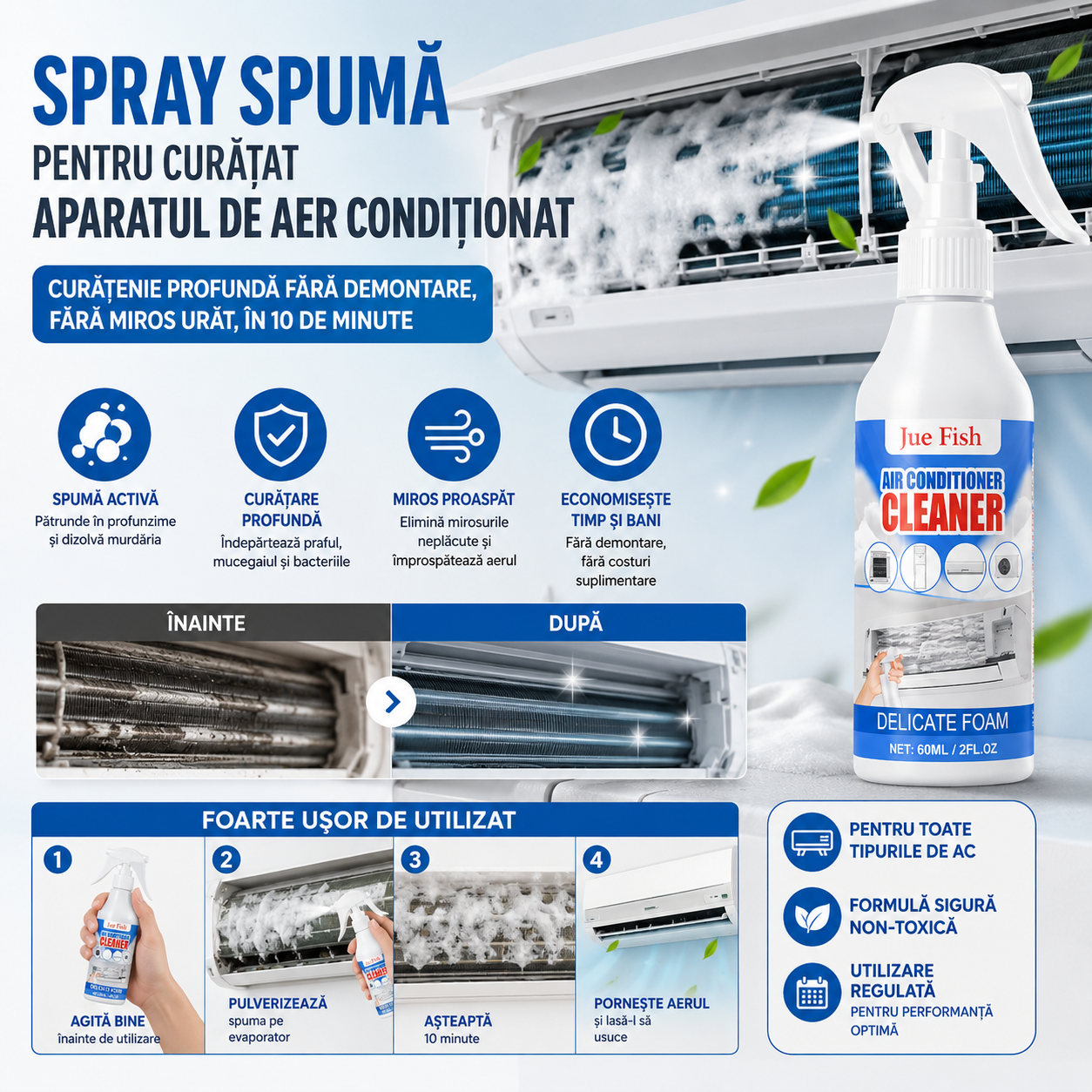 Spray Spumă pentru Curățat Aparatul de Aer Condiționat — Curățenie Profundă Fără Demontare, Fără Miros Urât, în 10 de Minute