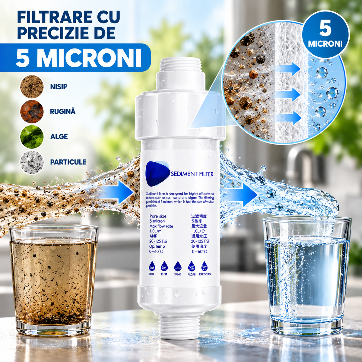 Cartuș Filtrant PP pentru Apă – Filtru Sedimente pentru Dus, Mașină de Spălat Haine Sau Vase, Chiuveta și Uz Casnic