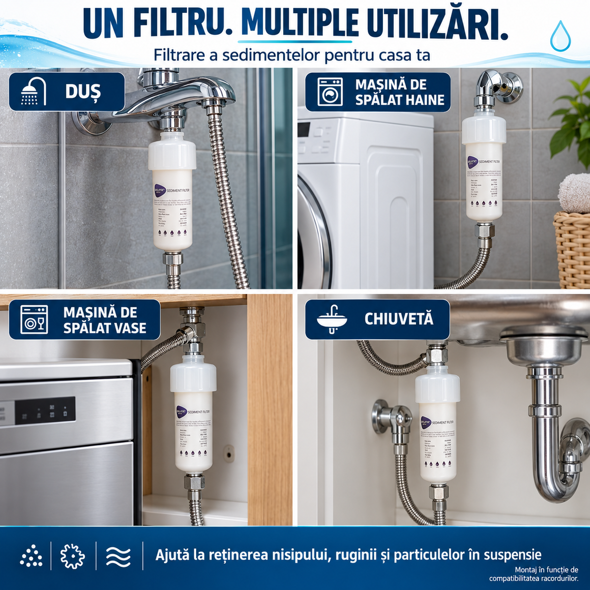 Cartuș Filtrant PP pentru Apă – Filtru Sedimente pentru Dus, Mașină de Spălat Haine Sau Vase, Chiuveta și Uz Casnic