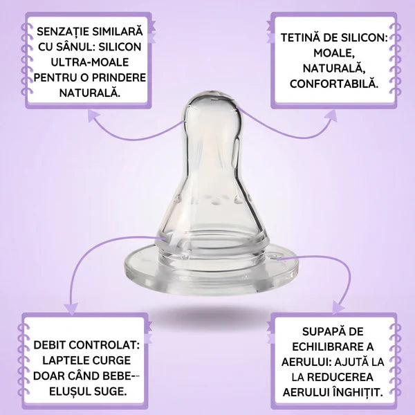 1+1 GRATIS SET Biberon Anti-Colici cu Sistem Anti-Aer – Reduce Gazele, Colicii și Disconfortul