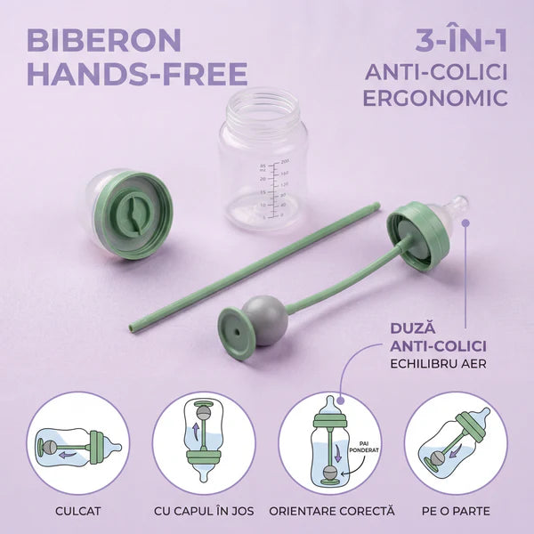 1+1 GRATIS SET Biberon Anti-Colici cu Sistem Anti-Aer – Reduce Gazele, Colicii și Disconfortul