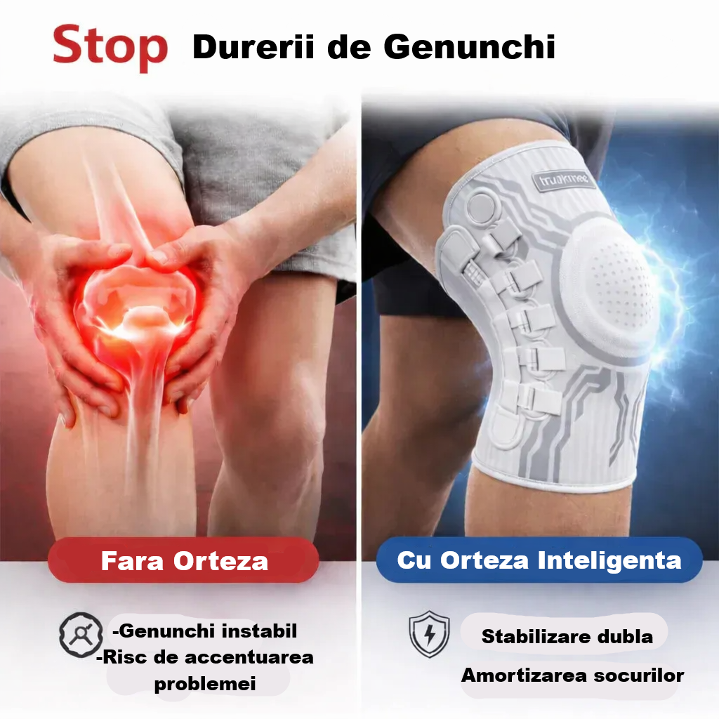 Orteză Tip Genunchieră Inteligentă Cu Reglare Manuală - Reduce Durerea, Susține Genunchiul Și Absoarbe Șocurile